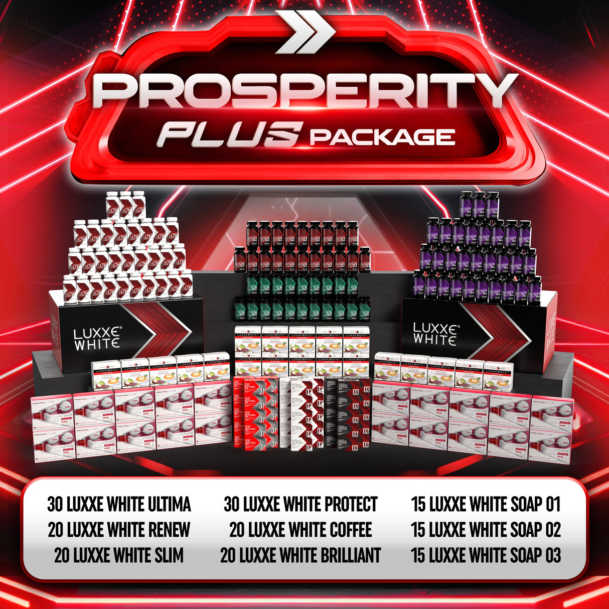 Prosperity Plus Package