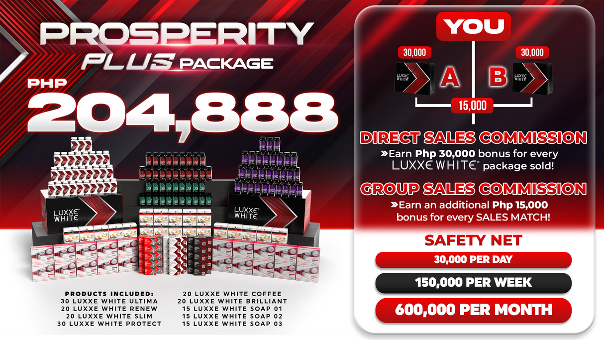Prosperity Plus Package